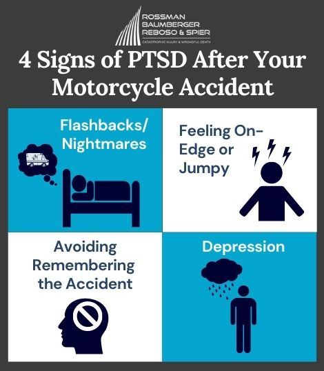 4 signs of ptsd after motorcycle accident infographic