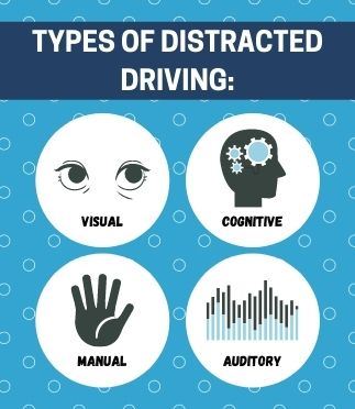 types of distracted driving infographic
